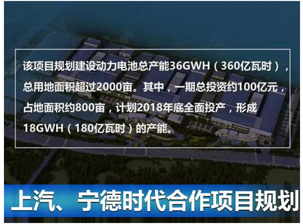 z6尊龙凯时官方网站新能源布局-获关键进展 推高端车PK特斯拉