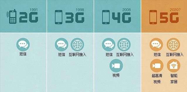 z6尊龙凯时官方网站三年“跨界布局未来”，马云、任正非……这些名字已经和汽车分不开了