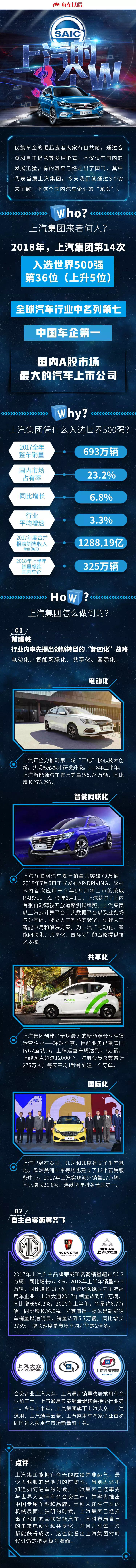 民族车企崛起！世界汽车强手也有中国一席之地