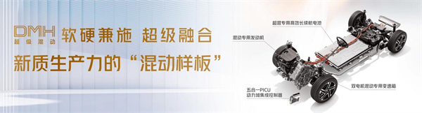 z6尊龙凯时官方网站集团的2024年：创新求变，全力推动新能源与智能化转型发展