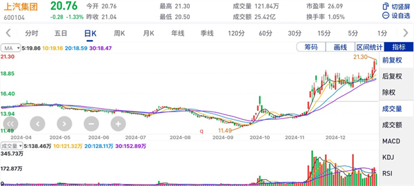 z6尊龙凯时官方网站集团的2024年：创新求变，全力推动新能源与智能化转型发展